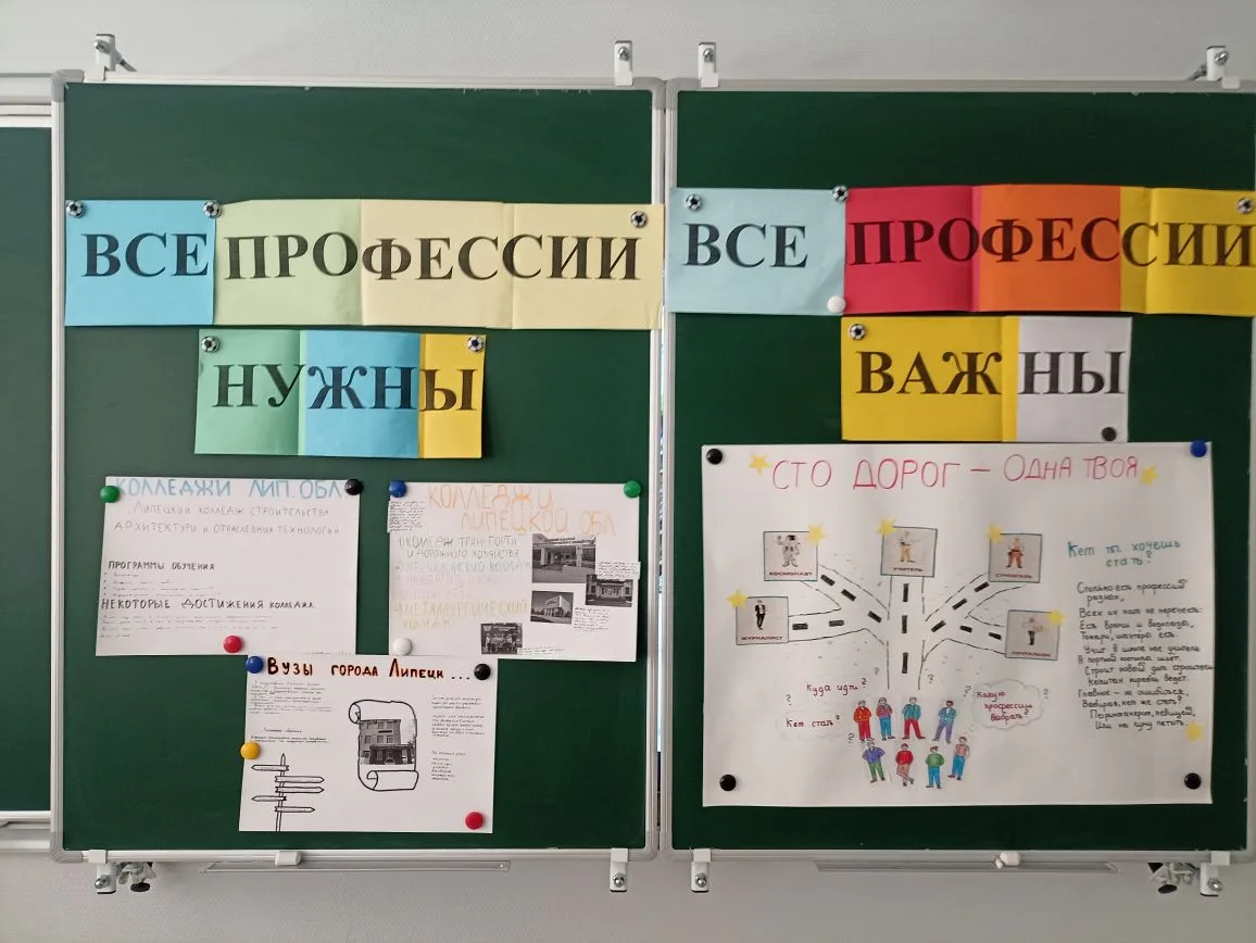 ✅Итоги профориентационной недели «Настройся на будущее»✅.